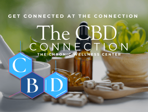 Rooted in Relief: How CBD Brings Nature’s Healing Home