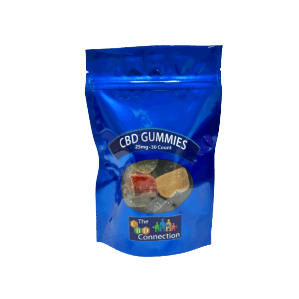 CBD GUMMIES