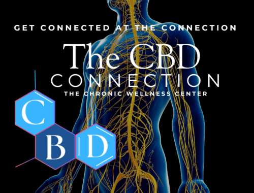 Surge in Cannabis Stocks and Debate on CBD's Role in Senior Healthcare